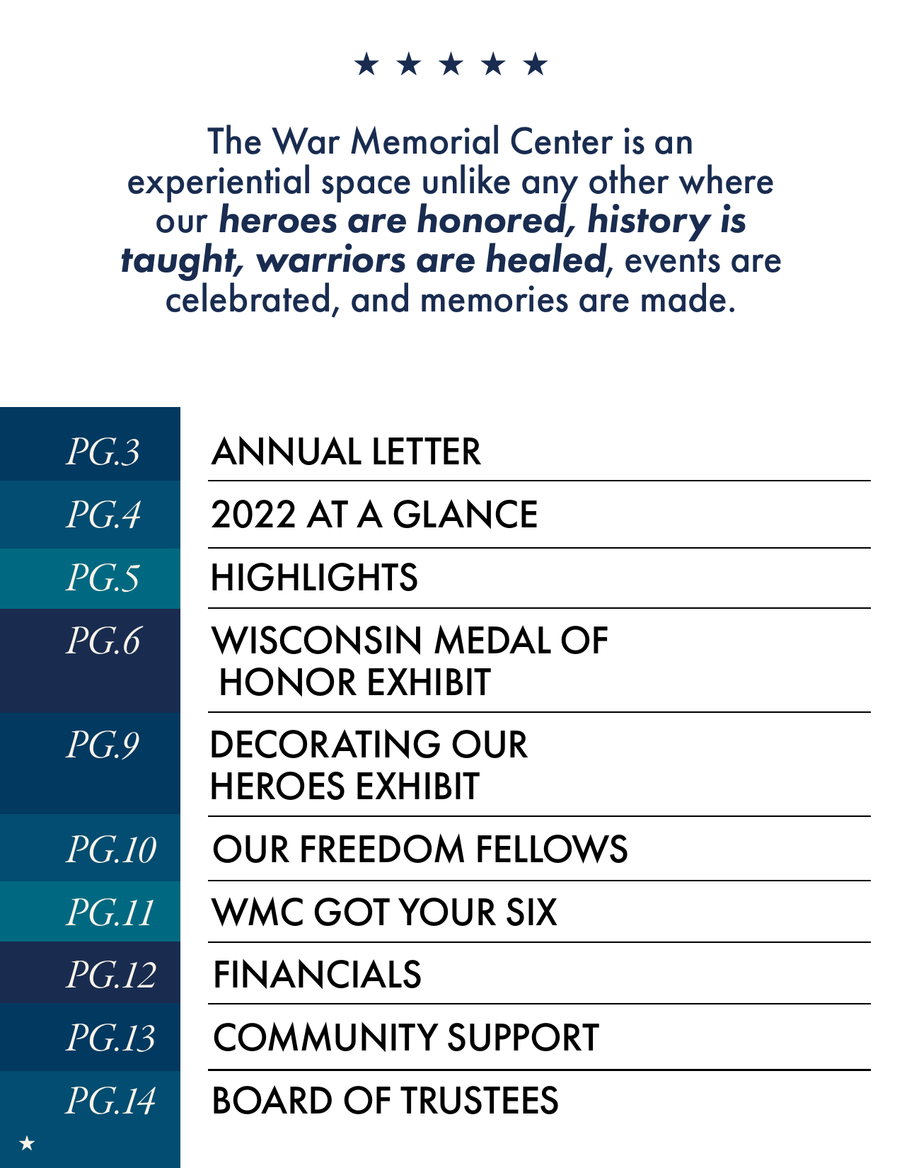 WMC 2022 Annual Report